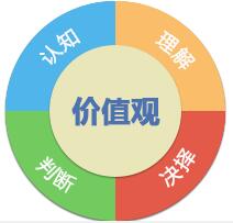 九游娱乐唯一官网